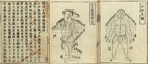 acupunture